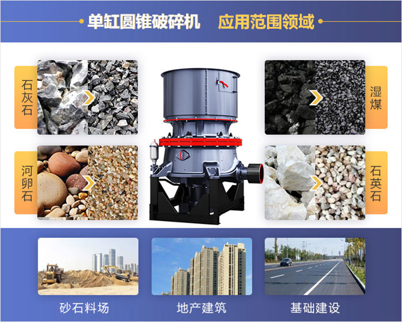圓錐破應(yīng)用領(lǐng)域 圓錐破應(yīng)用領(lǐng)域