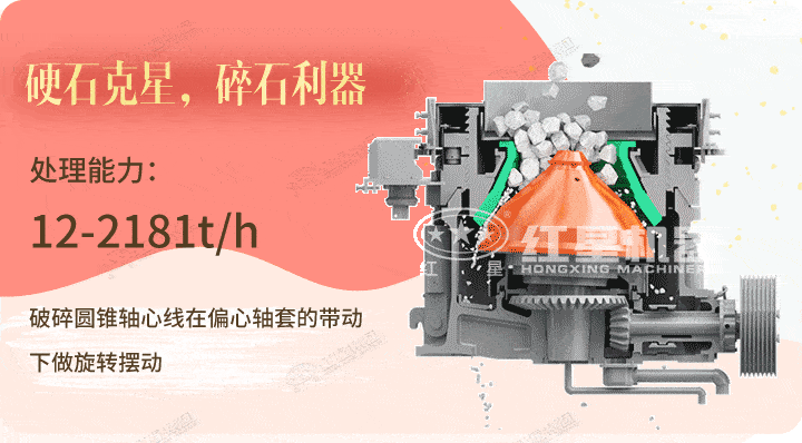 圓錐破生產(chǎn)工藝，破碎硬物料的必選設(shè)備