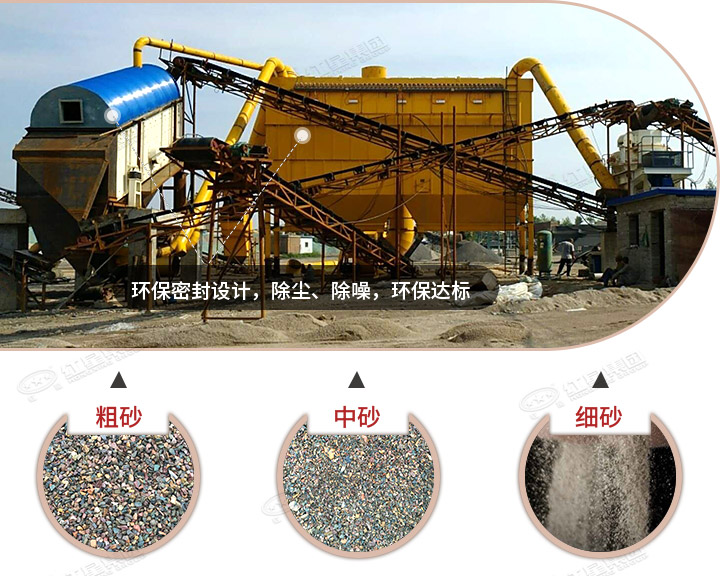 制砂生產(chǎn)現(xiàn)場，既環(huán)保、還可以有多種規(guī)格成品