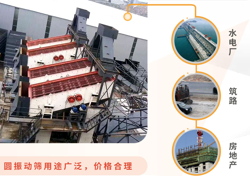 圓振動篩應用領(lǐng)域