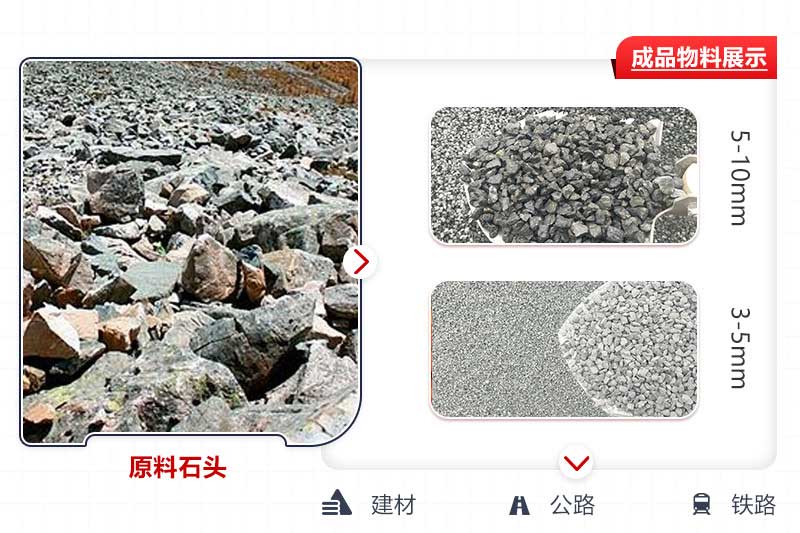 生產成品粒度可控，用途廣泛